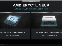 AMD_Corporate_Presentation_Juni_2020_23
