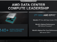 AMD_Corporate_Presentation_Juni_2020_24