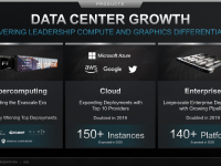 AMD_Corporate_Presentation_Juni_2020_29