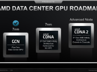 AMD_Corporate_Presentation_Juni_2020_31