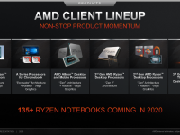 AMD_Corporate_Presentation_Juni_2020_39