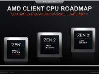 AMD_Corporate_Presentation_Juni_2020_42