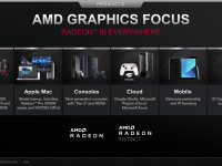 AMD_Corporate_Presentation_Juni_2020_44