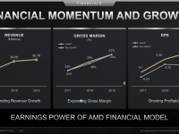 AMD_Corporate_Presentation_Juni_2020_55