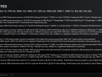 AMD_Corporate_Presentation_Juni_2020_64