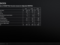 AMD_Corporate_Presentation_Juni_2020_68
