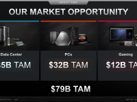 AMD_Corporate_Presentation_Juni_2020_8