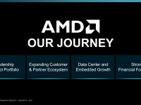 AMD_Earnings_Q4_2022_03