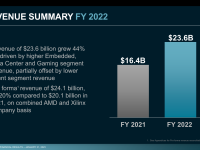 AMD_Earnings_Q4_2022_06