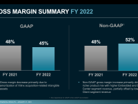 AMD_Earnings_Q4_2022_08