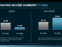 AMD_Earnings_Q4_2022_10