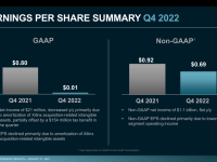 AMD_Earnings_Q4_2022_13