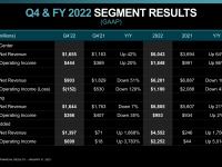 AMD_Earnings_Q4_2022_24
