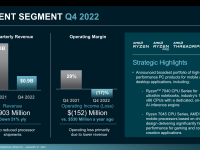 AMD_Earnings_Q4_2022_26