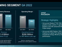 AMD_Earnings_Q4_2022_27