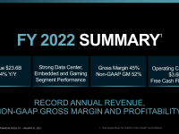 AMD_Earnings_Q4_2022_30