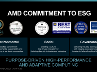 AMD_Earnings_Q4_2022_32