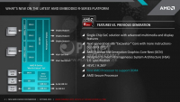 04 - AMD Embedded R-Series