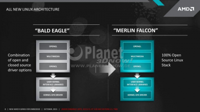 08 - AMD Embedded R-Series