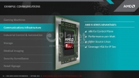 13 - AMD Embedded R-Series