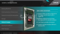 14 - AMD Embedded R-Series