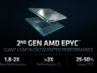 AMD_Epyc_Horizon_7_8_Seite_112