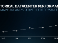 AMD_Epyc_Horizon_7_8_Seite_14