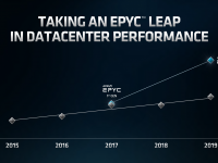 AMD_Epyc_Horizon_7_8_Seite_16