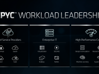 AMD_Epyc_Horizon_7_8_Seite_17
