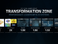 AMD_Epyc_Horizon_7_8_Seite_21