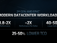 AMD_Epyc_Horizon_7_8_Seite_22