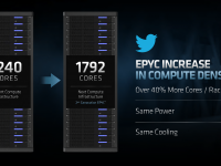 AMD_Epyc_Horizon_7_8_Seite_31