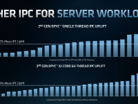 AMD_Epyc_Horizon_7_8_Seite_40