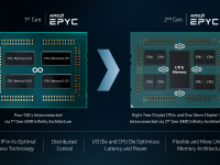 AMD_Epyc_Horizon_7_8_Seite_43