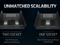 AMD_Epyc_Horizon_7_8_Seite_59