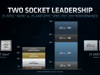AMD_Epyc_Horizon_7_8_Seite_61