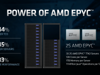 AMD_Epyc_Horizon_7_8_Seite_66