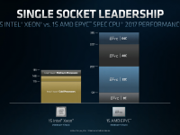 AMD_Epyc_Horizon_7_8_Seite_82