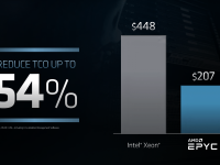 AMD_Epyc_Horizon_7_8_Seite_86