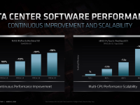 AMD_FAD2020_David_Wang_driving_gpu_leadership_17