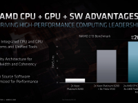 AMD_FAD2020_David_Wang_driving_gpu_leadership_18