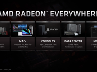 AMD_FAD2020_David_Wang_driving_gpu_leadership_3