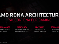 AMD_FAD2020_David_Wang_driving_gpu_leadership_6