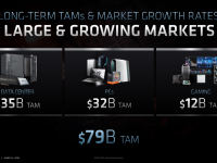 AMD_FAD2020_Devinder_Kumar_Sustainable_Growth_10
