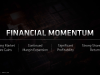 AMD_FAD2020_Devinder_Kumar_Sustainable_Growth_16