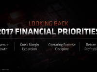 AMD_FAD2020_Devinder_Kumar_Sustainable_Growth_3
