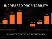 AMD_FAD2020_Devinder_Kumar_Sustainable_Growth_6