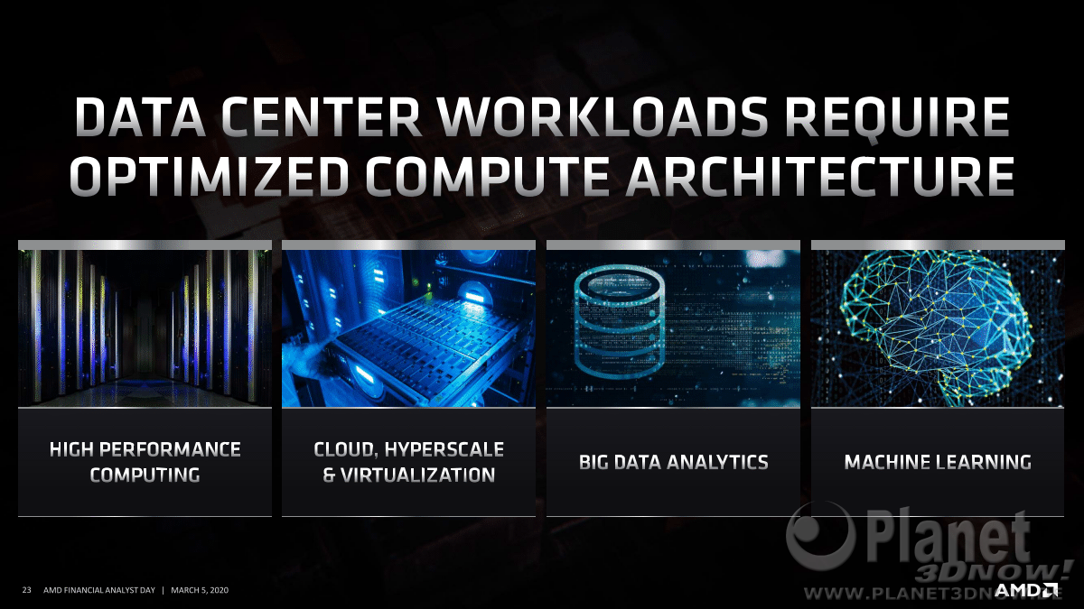 AMD_FAD2020_Dr_Lisa_Su_Corporate_Strategy_23