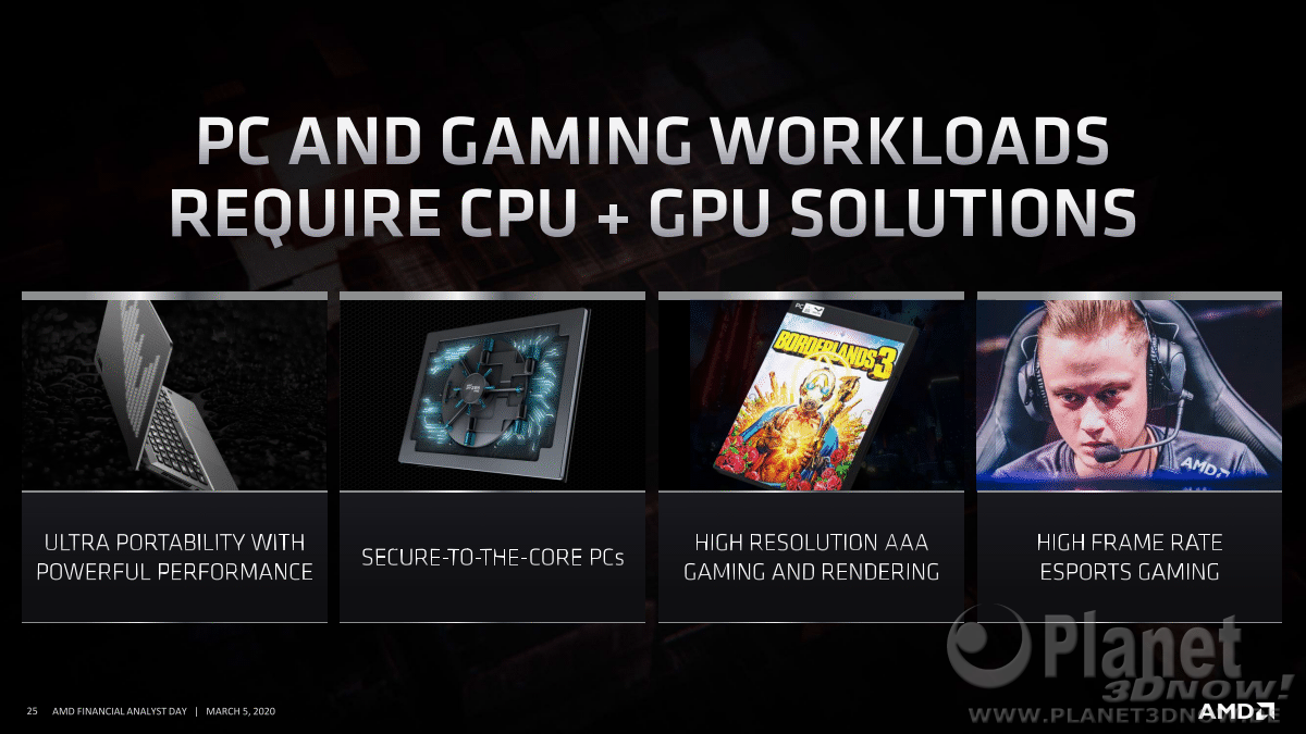 AMD_FAD2020_Dr_Lisa_Su_Corporate_Strategy_25