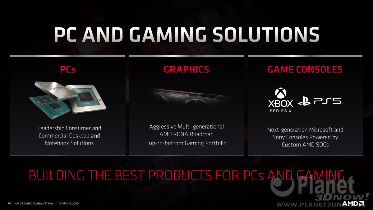 AMD_FAD2020_Dr_Lisa_Su_Corporate_Strategy_26